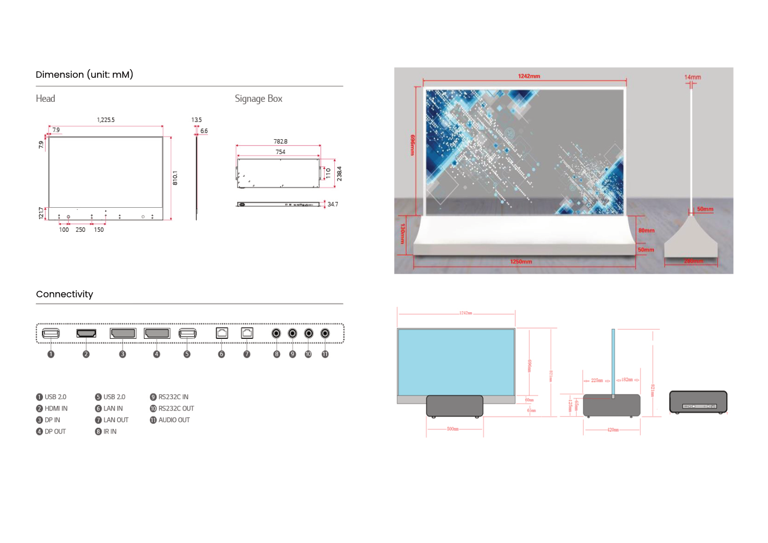 شفاف OLED اسکرین ڈسپلے (1)