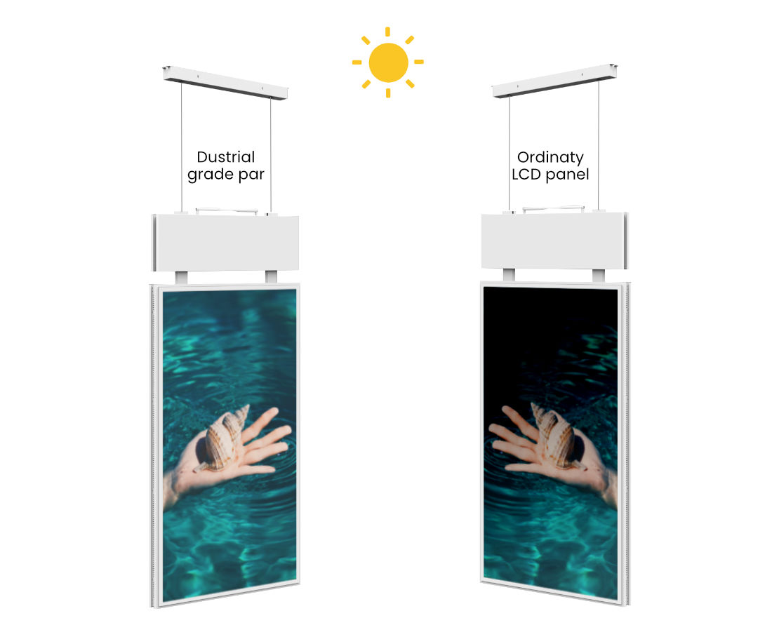 Double sided high Brightness Hanging Display  (3)